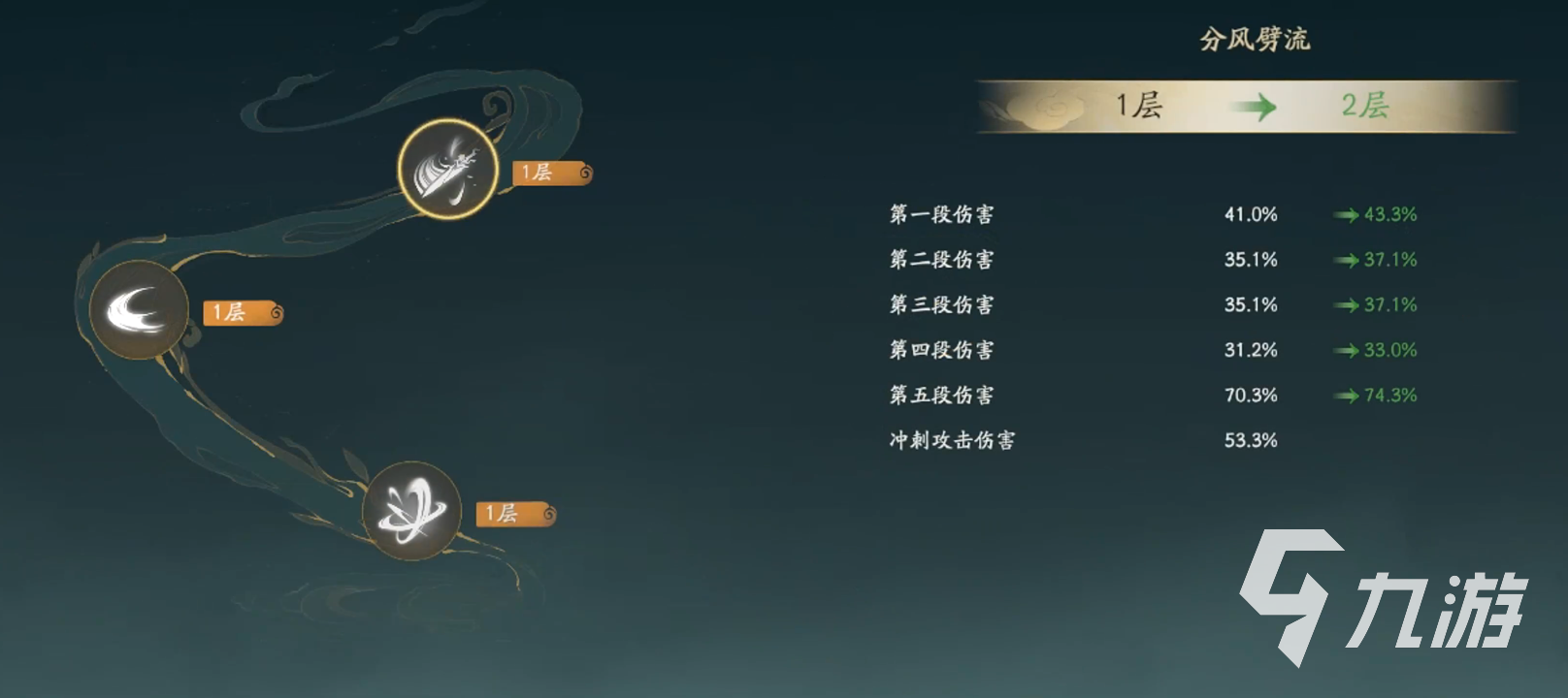 仙剑世界黎九夜怎么样 仙剑世界黎九夜介绍