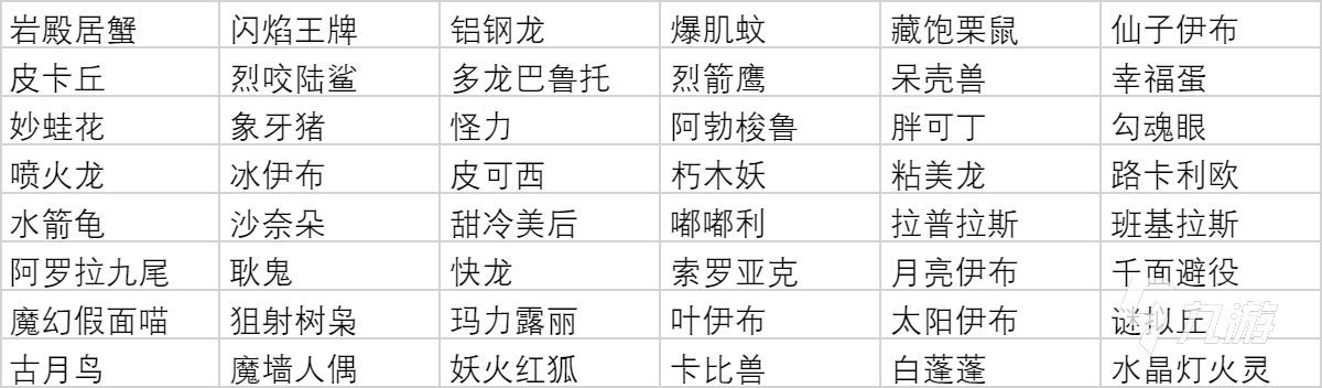 寶可夢(mèng)大集結(jié)所有寶可夢(mèng)一覽 寶可夢(mèng)大集結(jié)寶可夢(mèng)大全分享