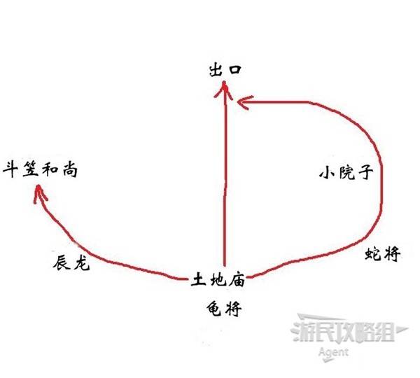 《黑神话悟空》翠笠武师具体位置介绍 翠笠武师在哪