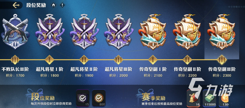 航海王壮志雄心玩法攻略 ​航海王壮志雄心有哪些玩法