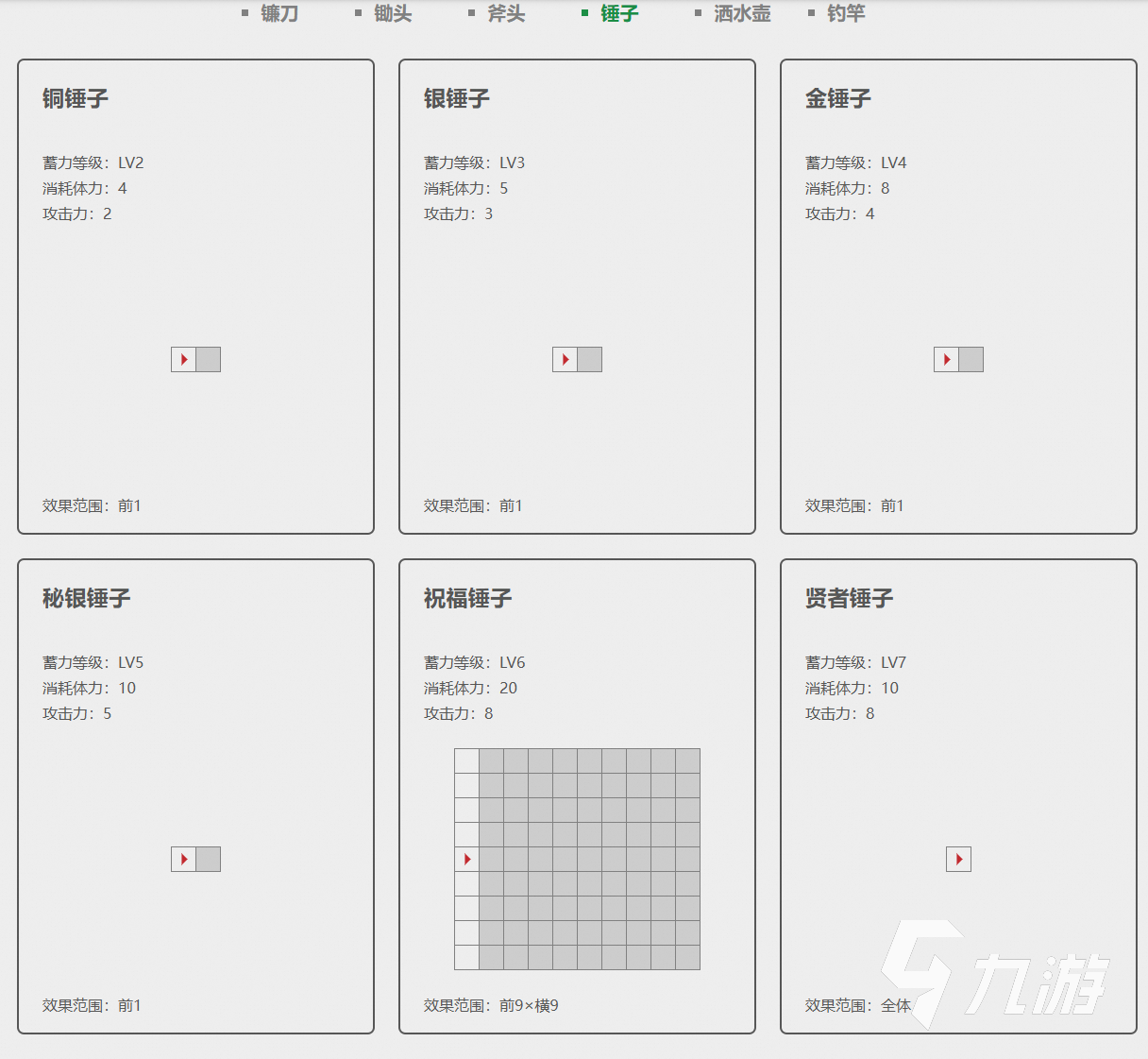 牧場物語重聚礦石鎮(zhèn)作物有哪些 牧場物語重聚礦石鎮(zhèn)農(nóng)作道具一覽