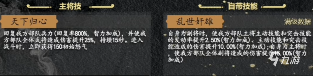 九牧之野魏国武将介绍 九牧之野魏国武将详解