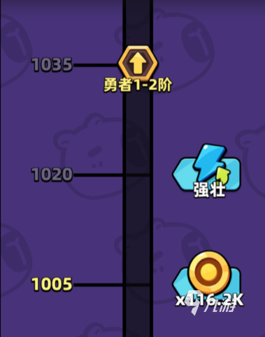 冒险者日记天赋有哪些 冒险者日记天赋介绍