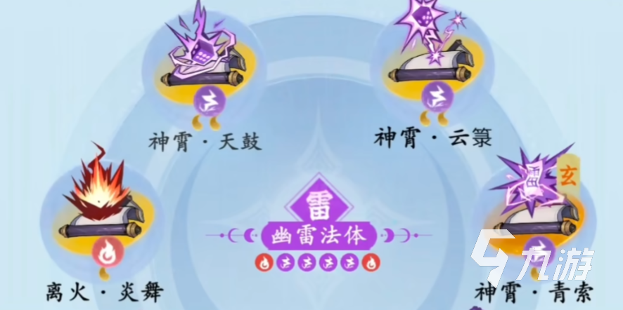 问剑长生重光怎么样 问剑长生重光神通介绍