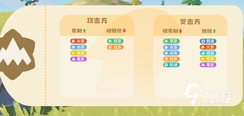 洛克王國手游屬性有哪些 洛克王國世界屬性一覽