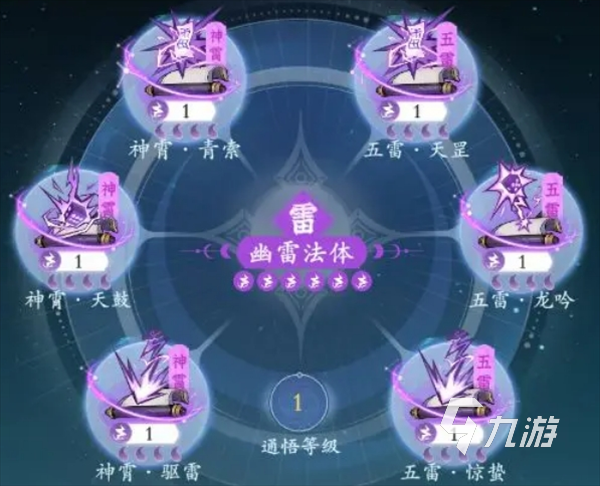 问剑长生雷修神通选什么 问剑长生雷修神通选择推荐