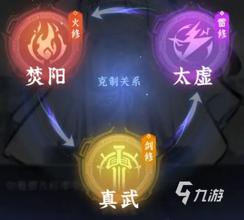 问剑长生完美开局攻略 问剑长生新手如何完美开局