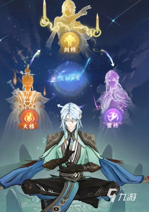 问剑长生星海禁地是什么 问剑长生星海禁地怎么玩