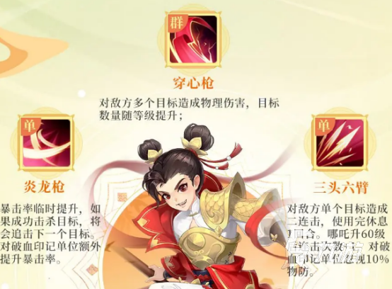 梦想桃源哪吒玩法是什么梦想桃源哪吒攻略解析