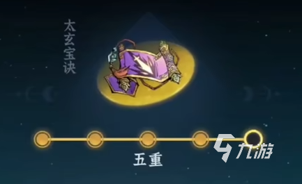 问剑长生心法等阶提升攻略 问剑长生心法提升方法说明
