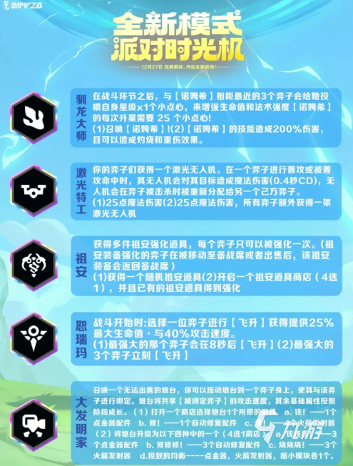 金鏟鏟之戰(zhàn)派對時光機模式怎么玩 金鏟鏟之戰(zhàn)派對時光機模式介紹