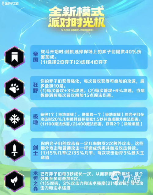 金鏟鏟之戰(zhàn)派對時光機模式怎么玩 金鏟鏟之戰(zhàn)派對時光機模式介紹