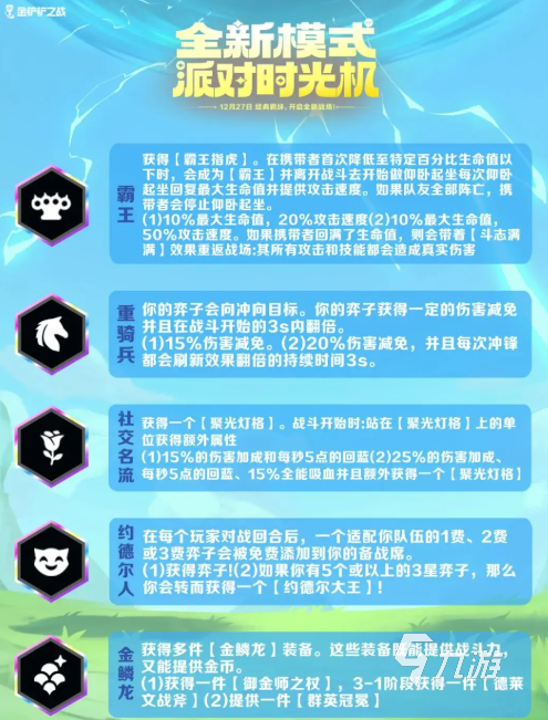 金鏟鏟之戰(zhàn)派對時光機模式怎么玩 金鏟鏟之戰(zhàn)派對時光機模式介紹