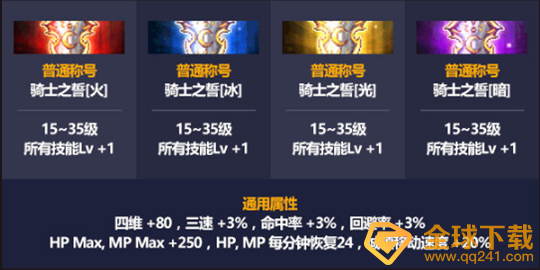 《DNF》2021五一稱(chēng)號(hào)寶珠介紹