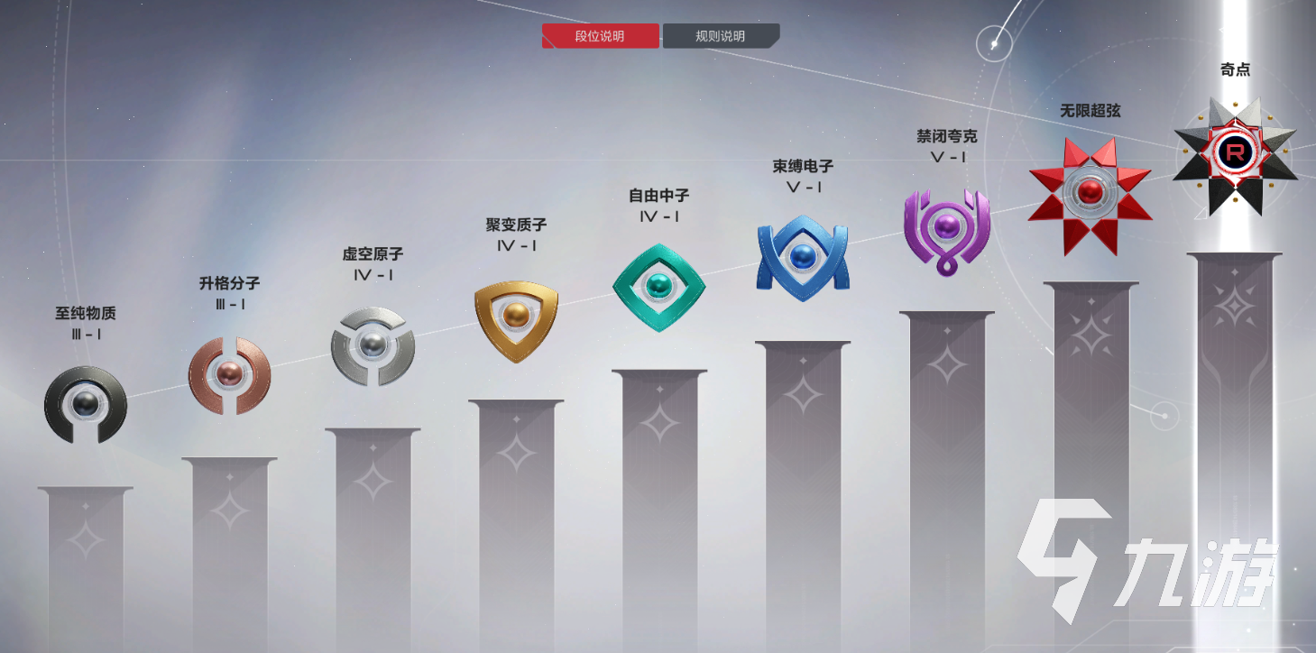 卡拉彼丘排位机制介绍 卡拉彼丘手游排位段位划分分享