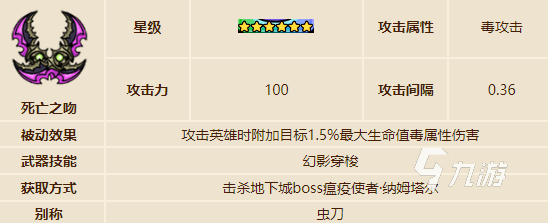 英勇之地死亡之吻改造效果一览 英勇之地手游死亡之吻改造怎么样