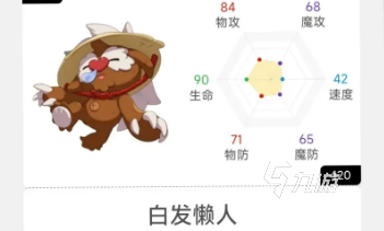 洛克王国手游白发懒人哪里抓洛克王国世界白发懒人位置解析