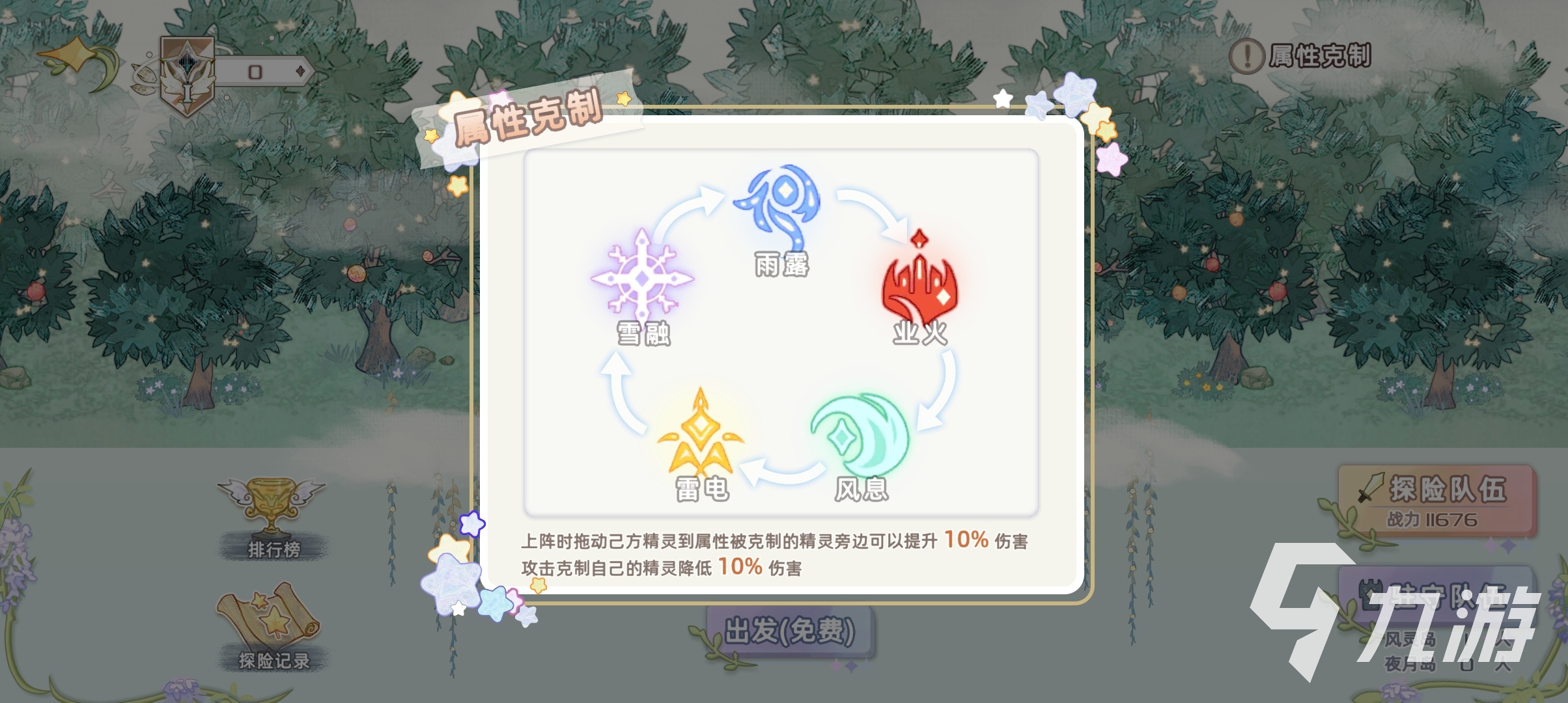 奇幻森林岛攻略分享 奇幻森林岛攻略大全