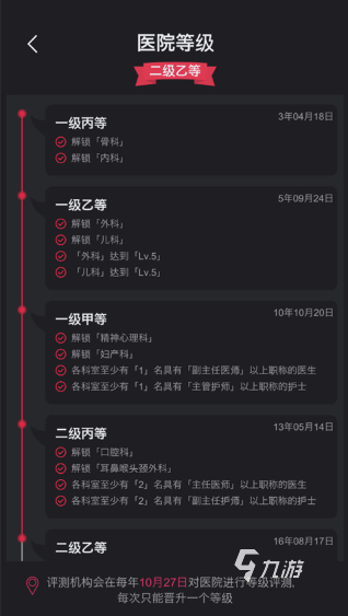 流行的游戲模擬經(jīng)營大全 2025熱門的經(jīng)營游戲下載