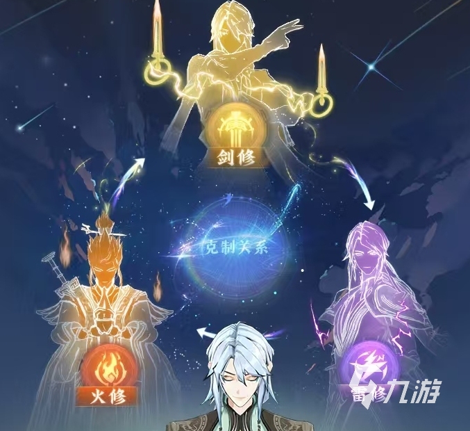 问剑长生公测怎么玩 问剑长生公测玩法详解