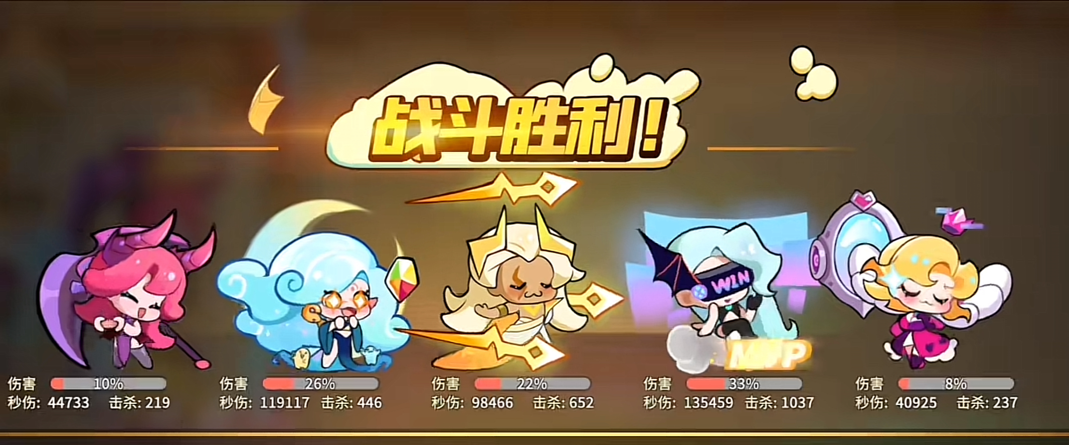 梦境护卫队攻略 梦境护卫队阵容怎么搭配截图