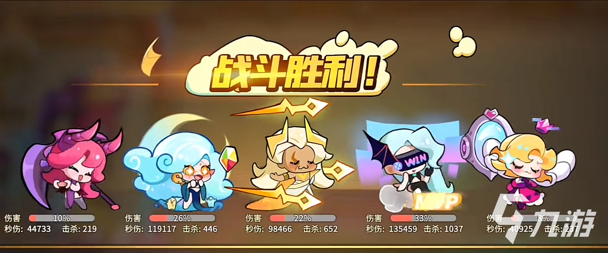 梦境护卫队攻略 梦境护卫队阵容怎么搭配