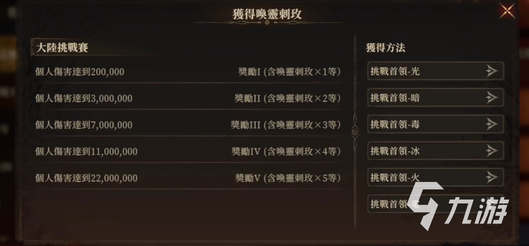龙息神寂卡拉维拉怎么样 龙息神寂卡拉维拉玩法介绍