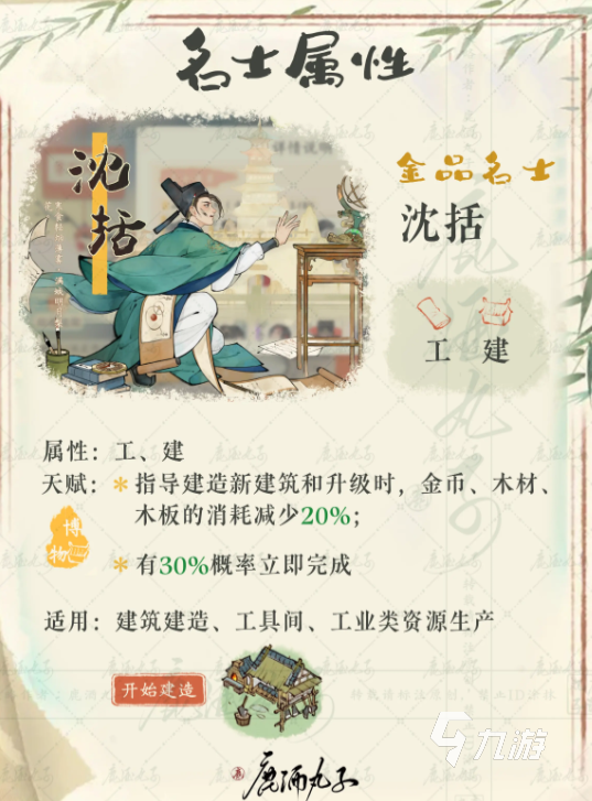 淡墨水云鄉(xiāng)沈括介紹 淡墨水云鄉(xiāng)沈括角色怎么樣