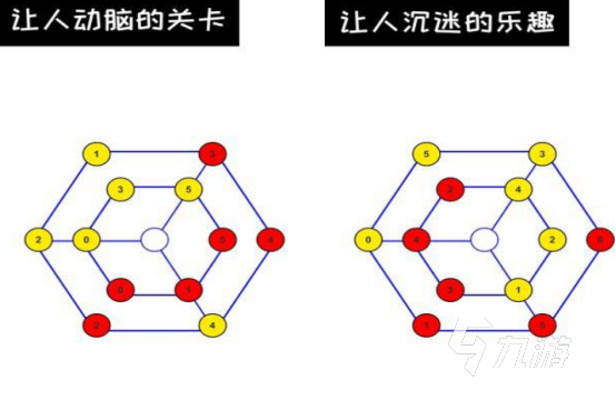 最強(qiáng)大腦有哪些游戲 2025高人氣最強(qiáng)大腦游戲分享