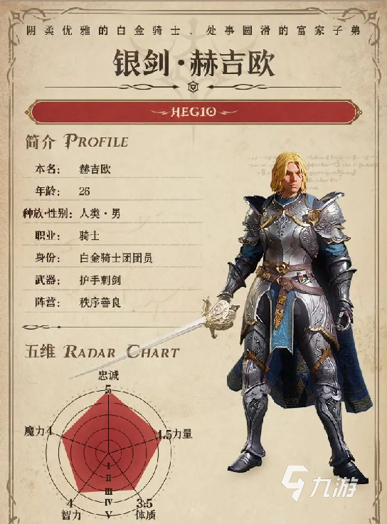 龙息神寂赫吉欧怎么样 龙息神寂银剑赫吉欧强度分析