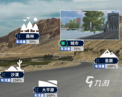 黎明飞驰城市在哪里 黎明飞驰城市怎么去
