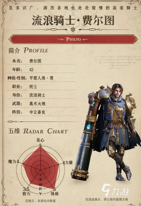 龙息神寂流浪骑士是谁 龙息神寂流浪骑士费尔图介绍
