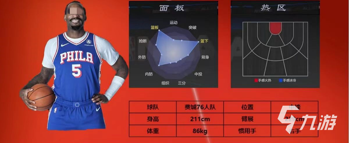 美职篮全明星球员推荐 美职篮全明星强势球员介绍