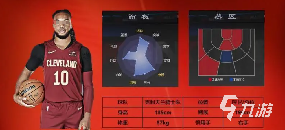 美职篮全明星加兰怎么样 美职篮全明星加兰介绍