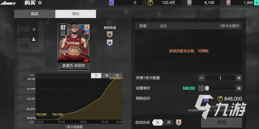 美职篮全明星快速入门攻略 美职篮全明星基础教学​