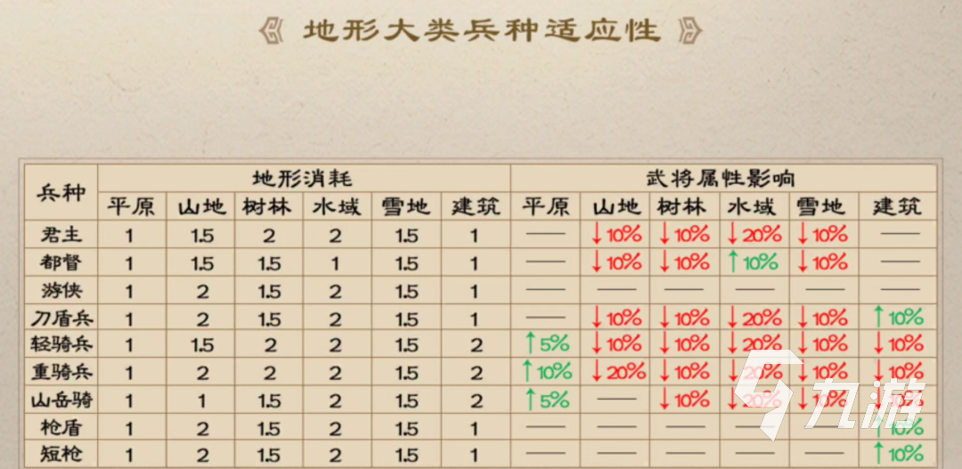 新三國志曹操傳下載 新三國志曹操傳去哪下載