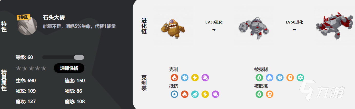 洛克王國世界阿米亞特技能有什么 洛克王國世界阿米亞特技能介紹