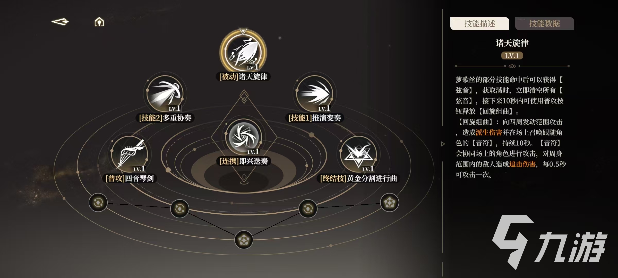黑色信标萝歌丝怎么玩 萝歌丝实战玩法详解
