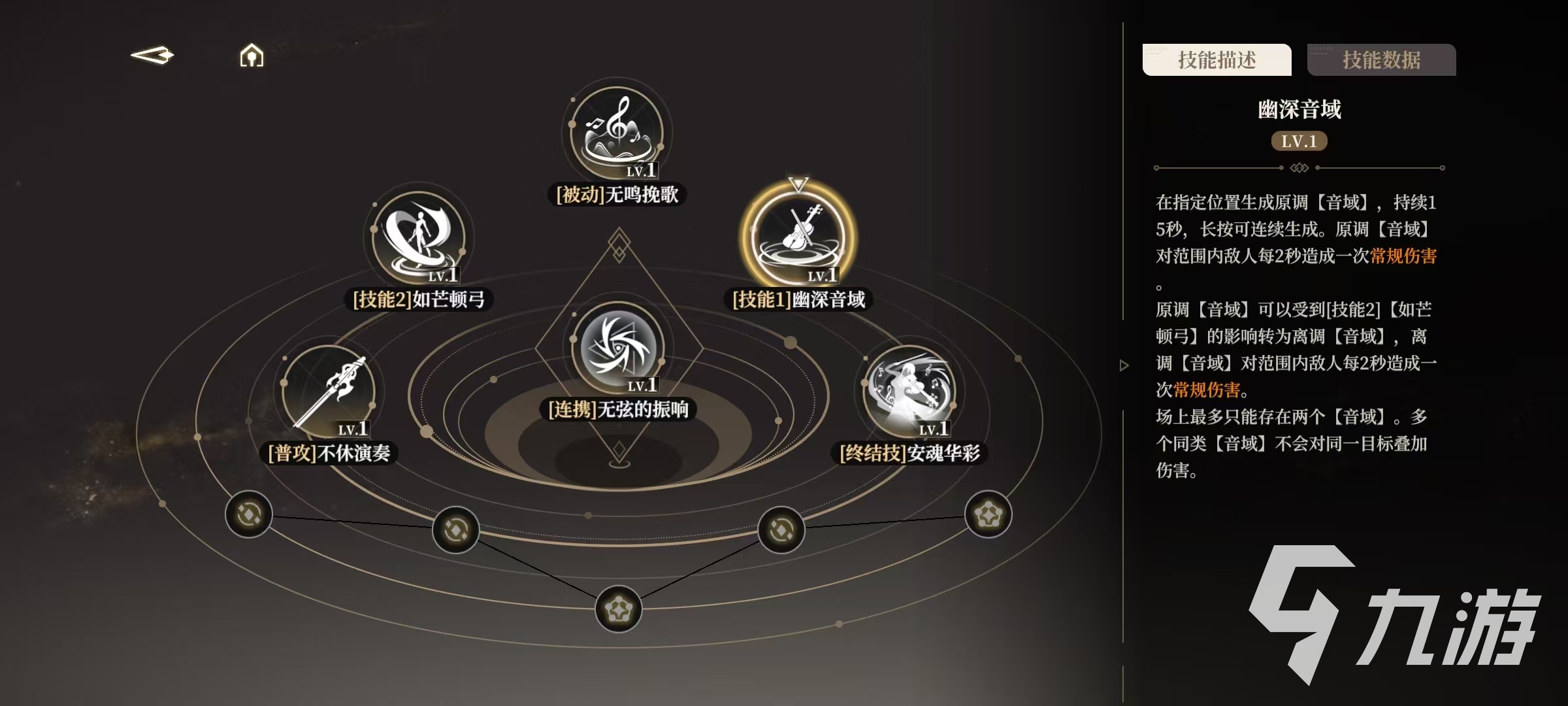 黑色信标薇奥拉怎么玩 薇奥拉玩法攻略详解