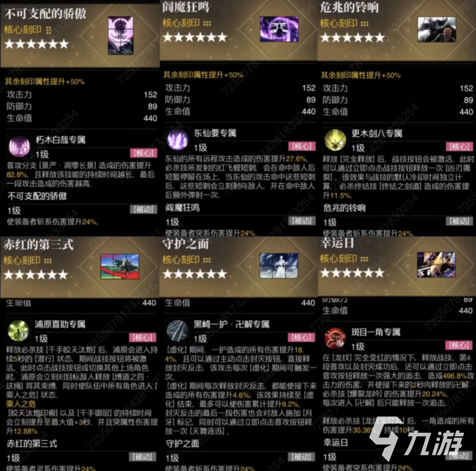 境界刀鳴瀞靈廷陣營(yíng)貢獻(xiàn)獲取 境界刀鳴陣營(yíng)貢獻(xiàn)獲取攻略