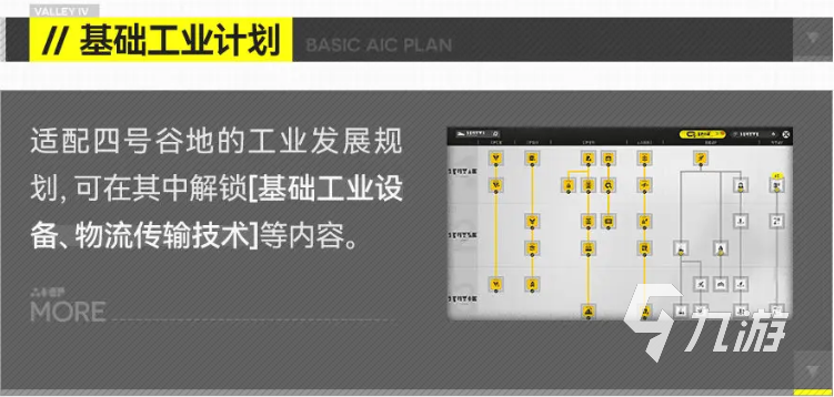 明日方舟终末地玩法介绍 明日方舟终末地游戏玩法讲解