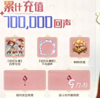 第五人格七周年前瞻一览 第五人格七周年福利内容爆料