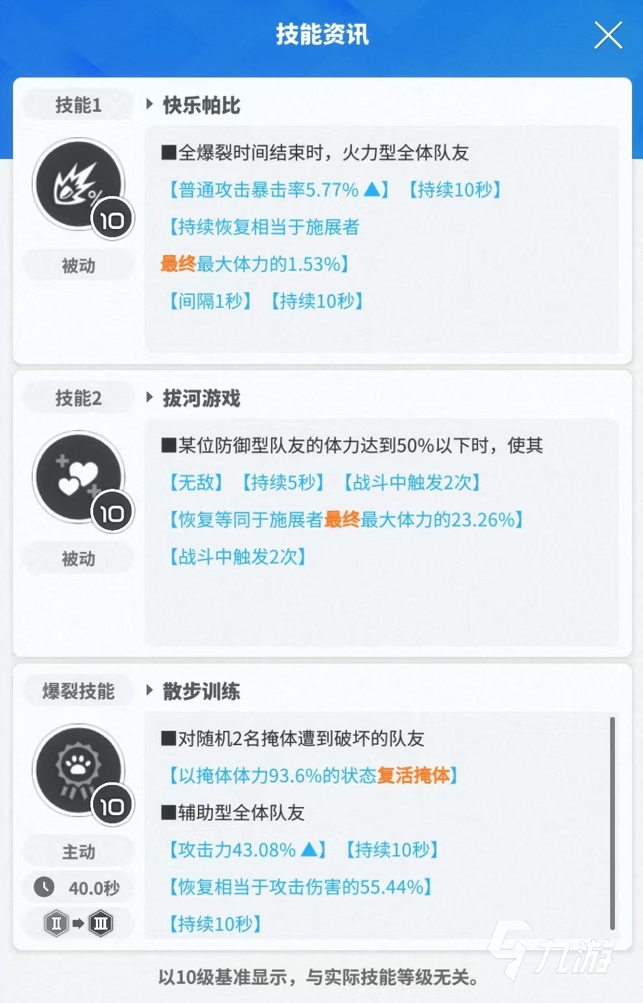 胜利女神新的希望饼干怎么样 饼干实战技能有哪些