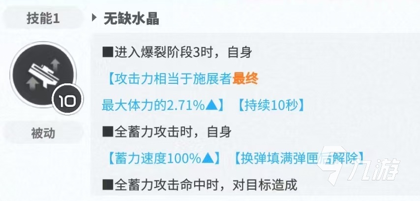 胜利女神新的希望灰姑娘怎么样 灰姑娘实战强度分析