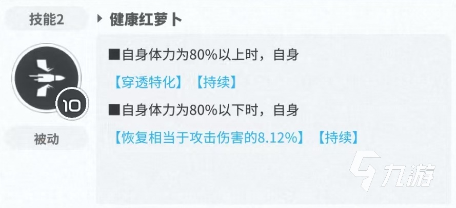 胜利女神新的希望爱丽丝怎么样 爱丽丝技能效果介绍