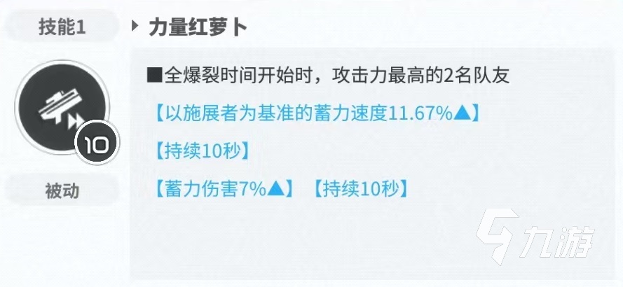 胜利女神新的希望爱丽丝怎么样 爱丽丝技能效果介绍