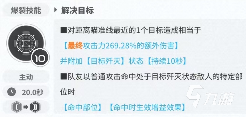 胜利女神新的希望D杀手妻子怎么样 D杀手妻子技能强度分析