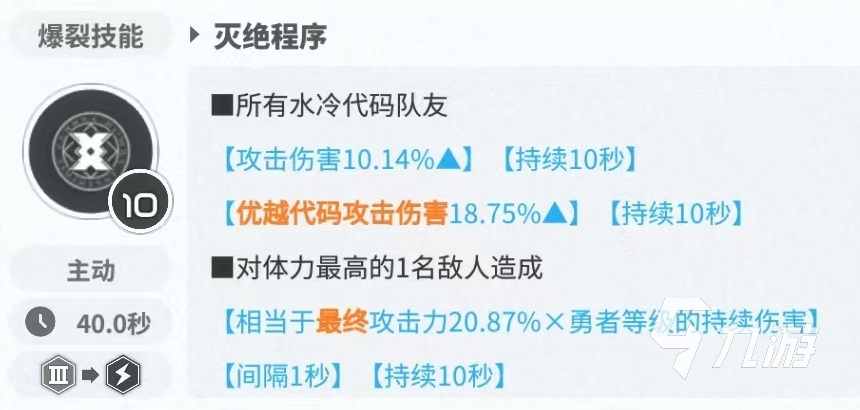 胜利女神新的希望吉萝婷寒冬杀手怎么样 吉萝婷寒冬杀手技能效果分析