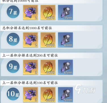问剑长生幻海塔怎么玩 问剑长生幻海塔活动攻略