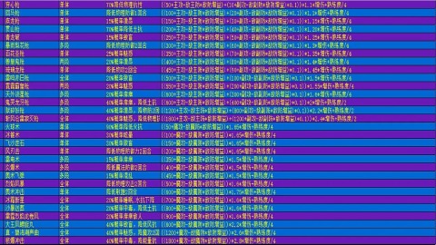 在异世界打怪的修仙者截图4